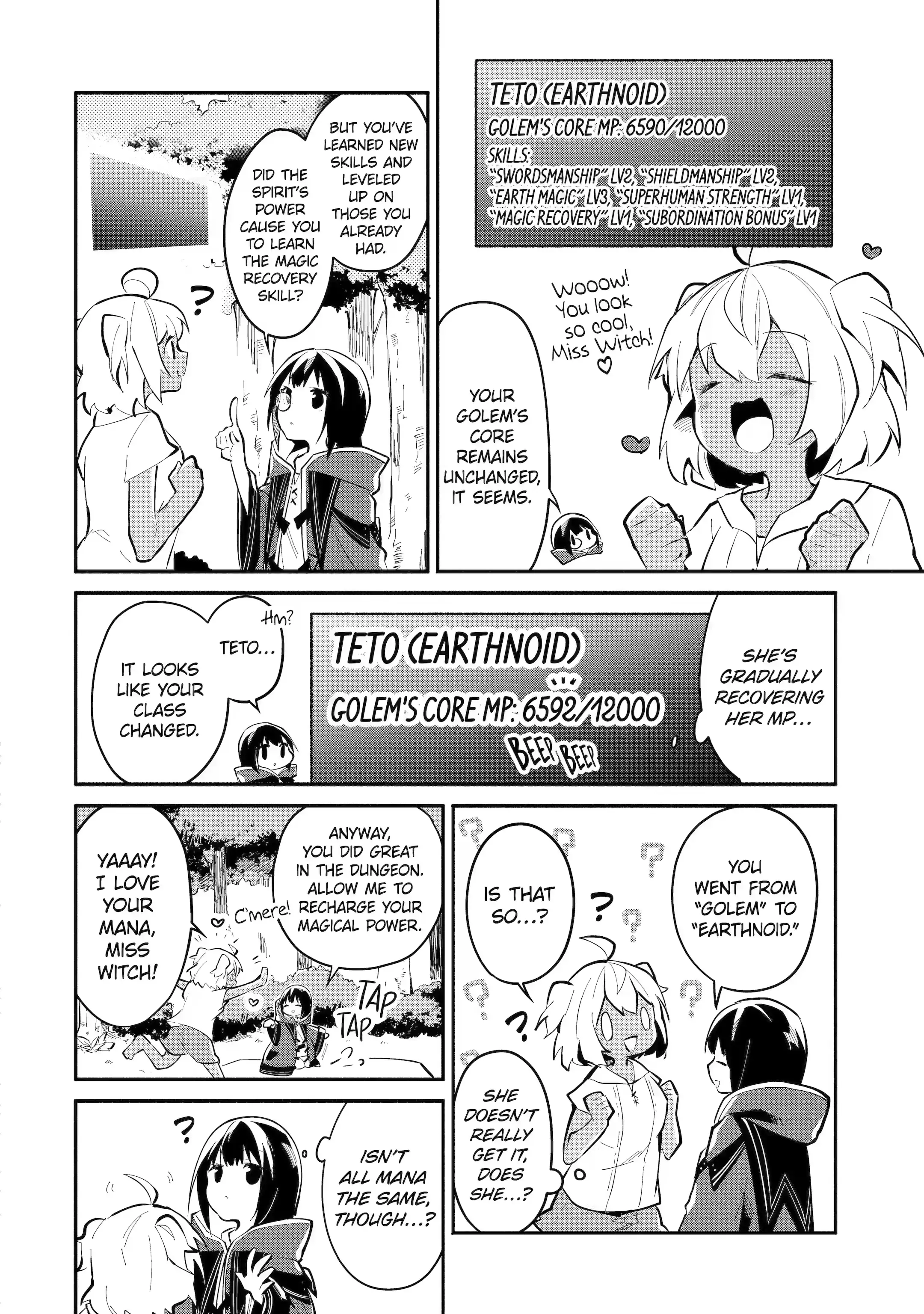 Page 7 of Chapter 2.1