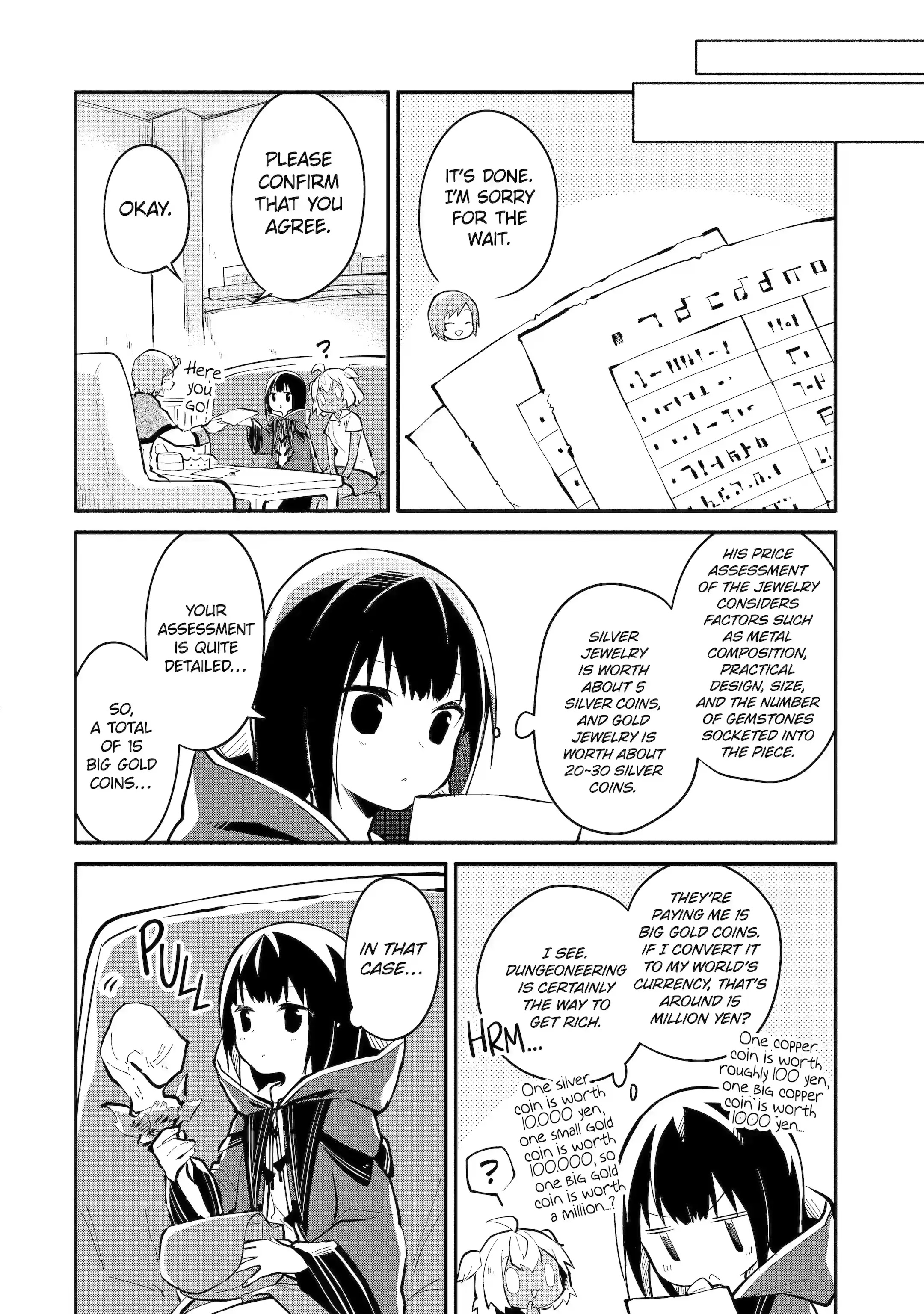 Page 4 of Chapter 5.1