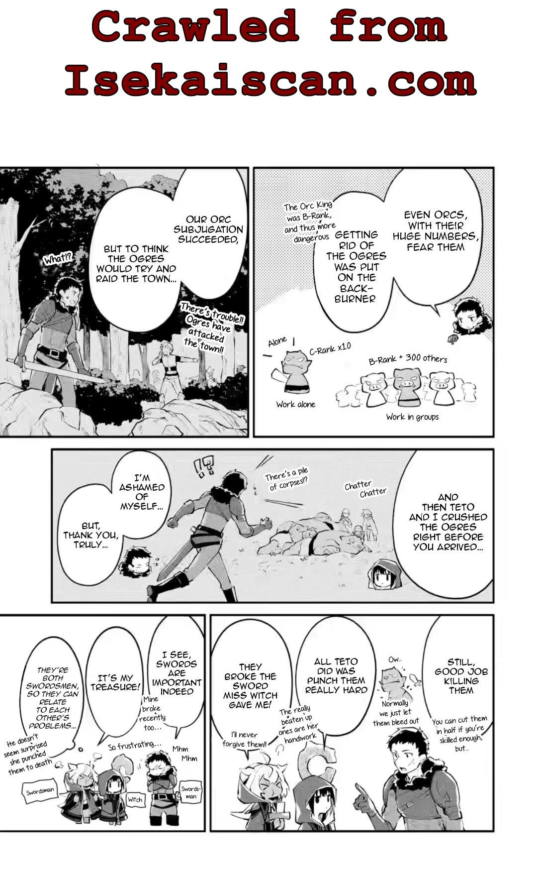 Page 15 of Chapter 8.1