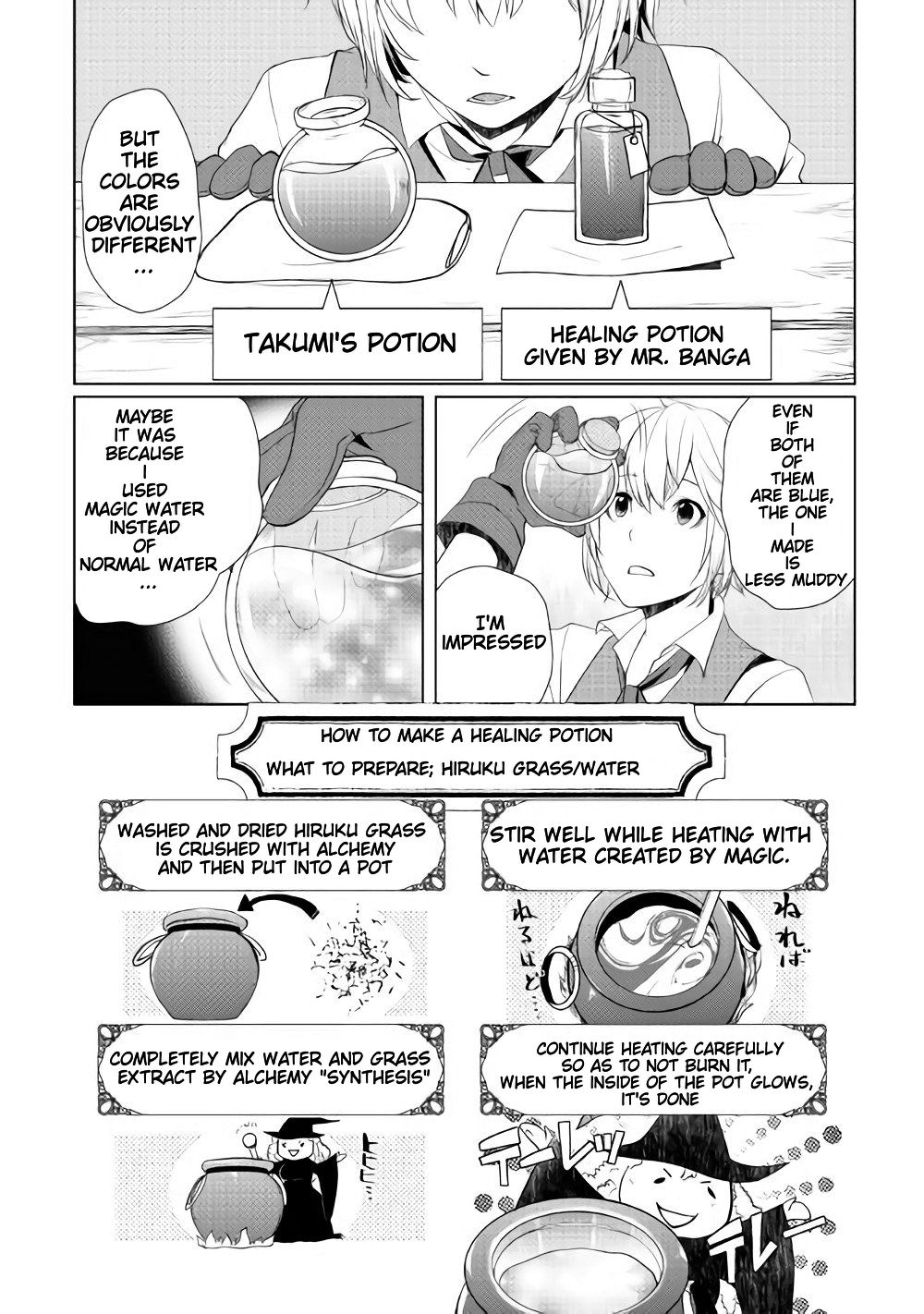 Page 6 of Chapter 2.4