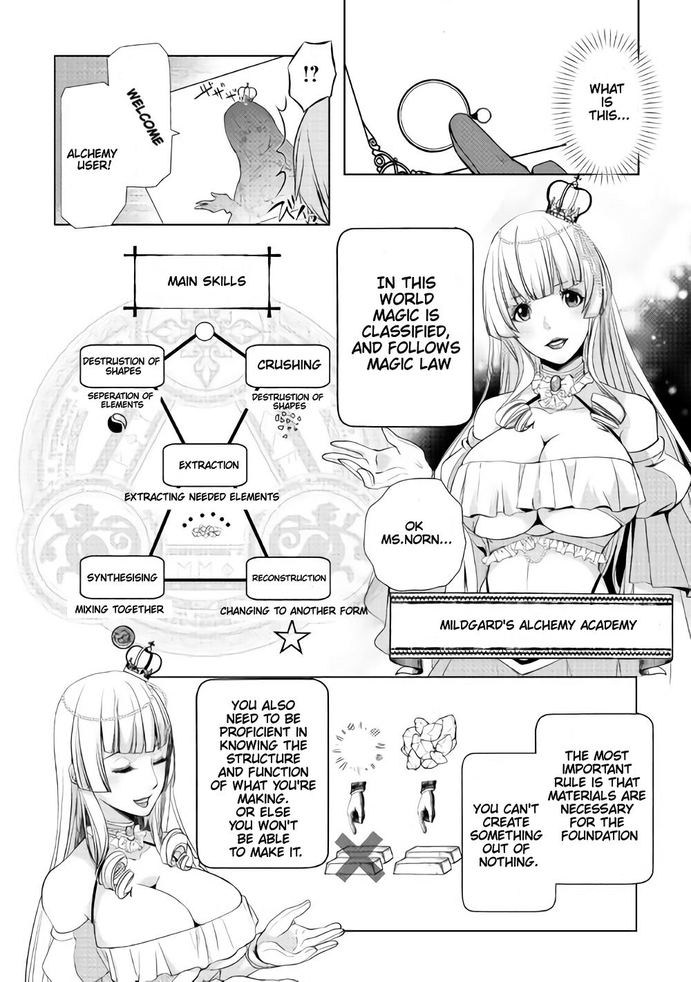 Page 1 of Chapter 2.3