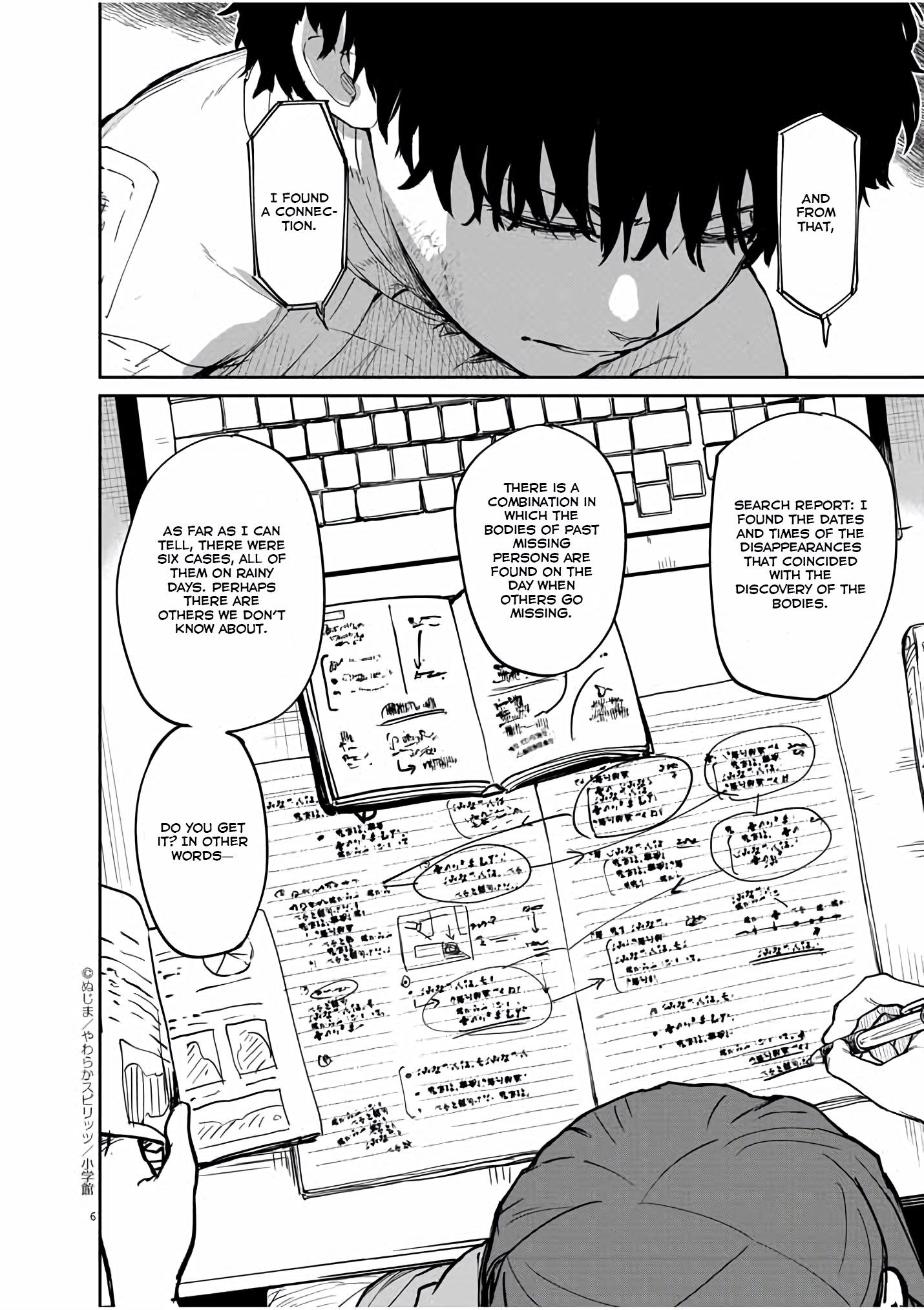 Page 7 of Chapter 21