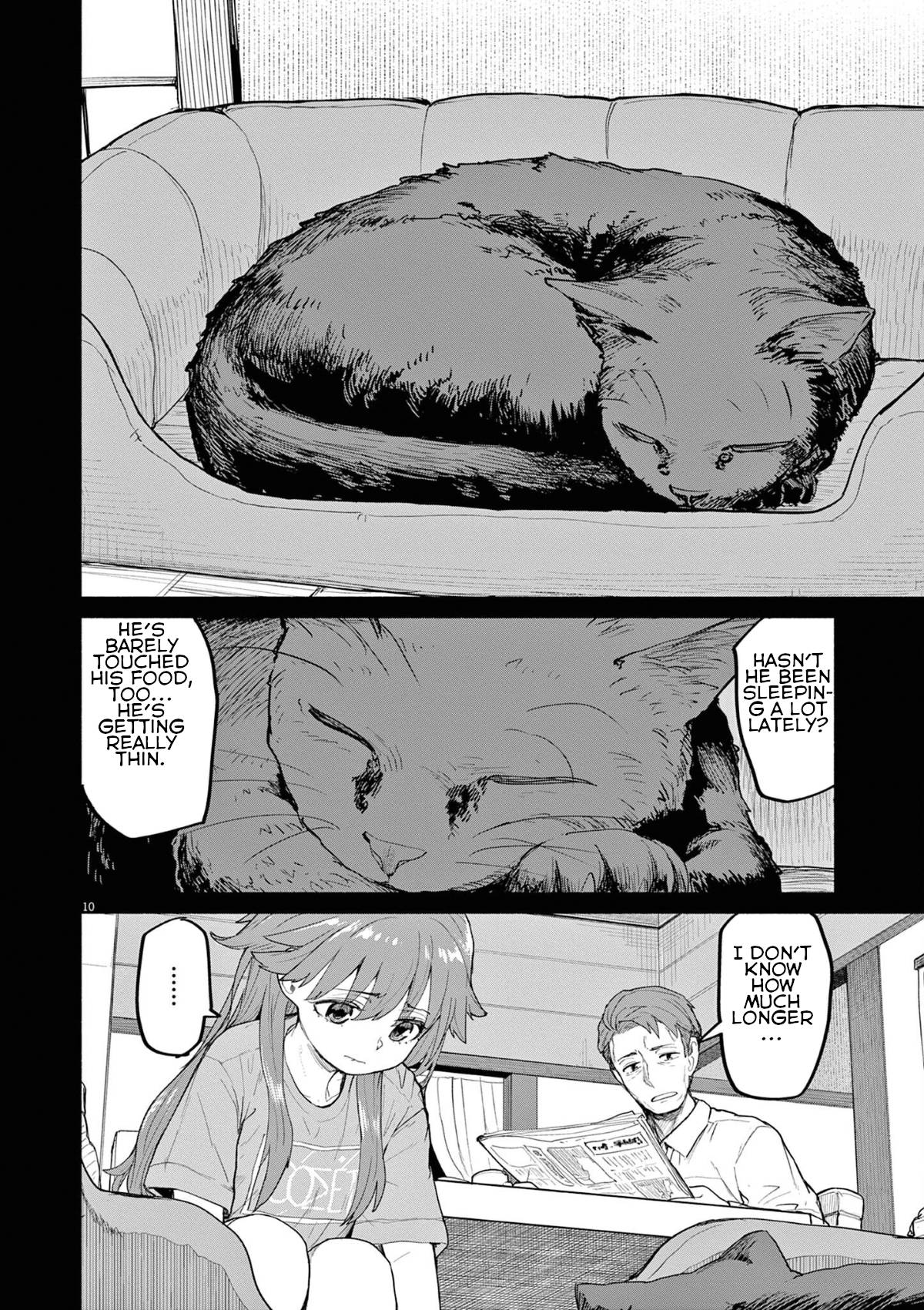 Page 10 of Chapter 45