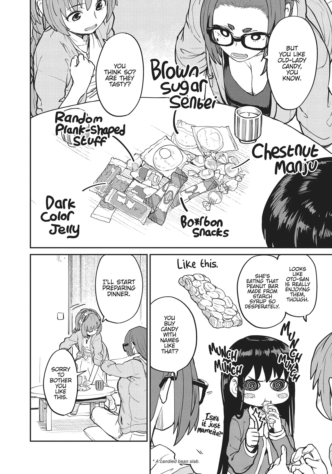 Page 13 of Chapter 6.2