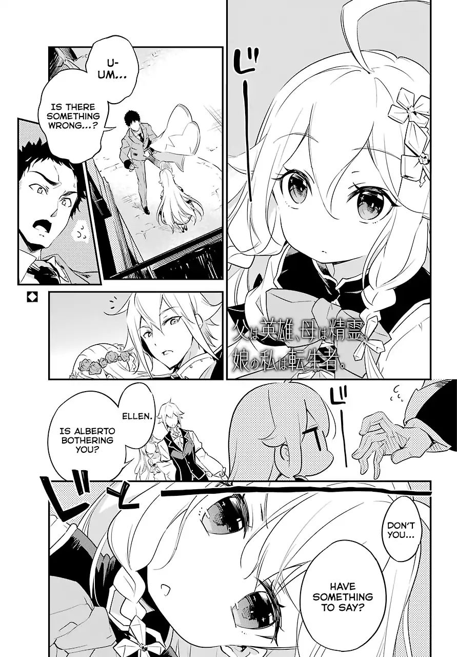 Page 2 of Chapter 2