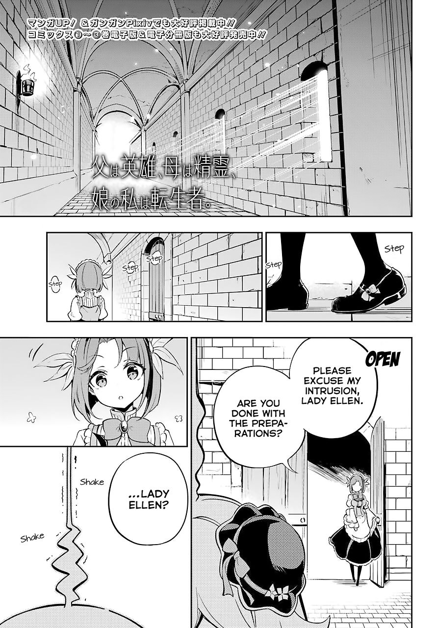 Page 2 of Chapter 20