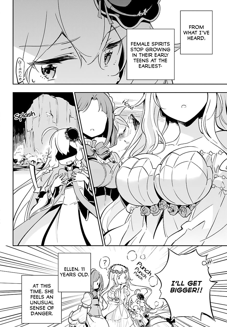 Page 6 of Chapter 20