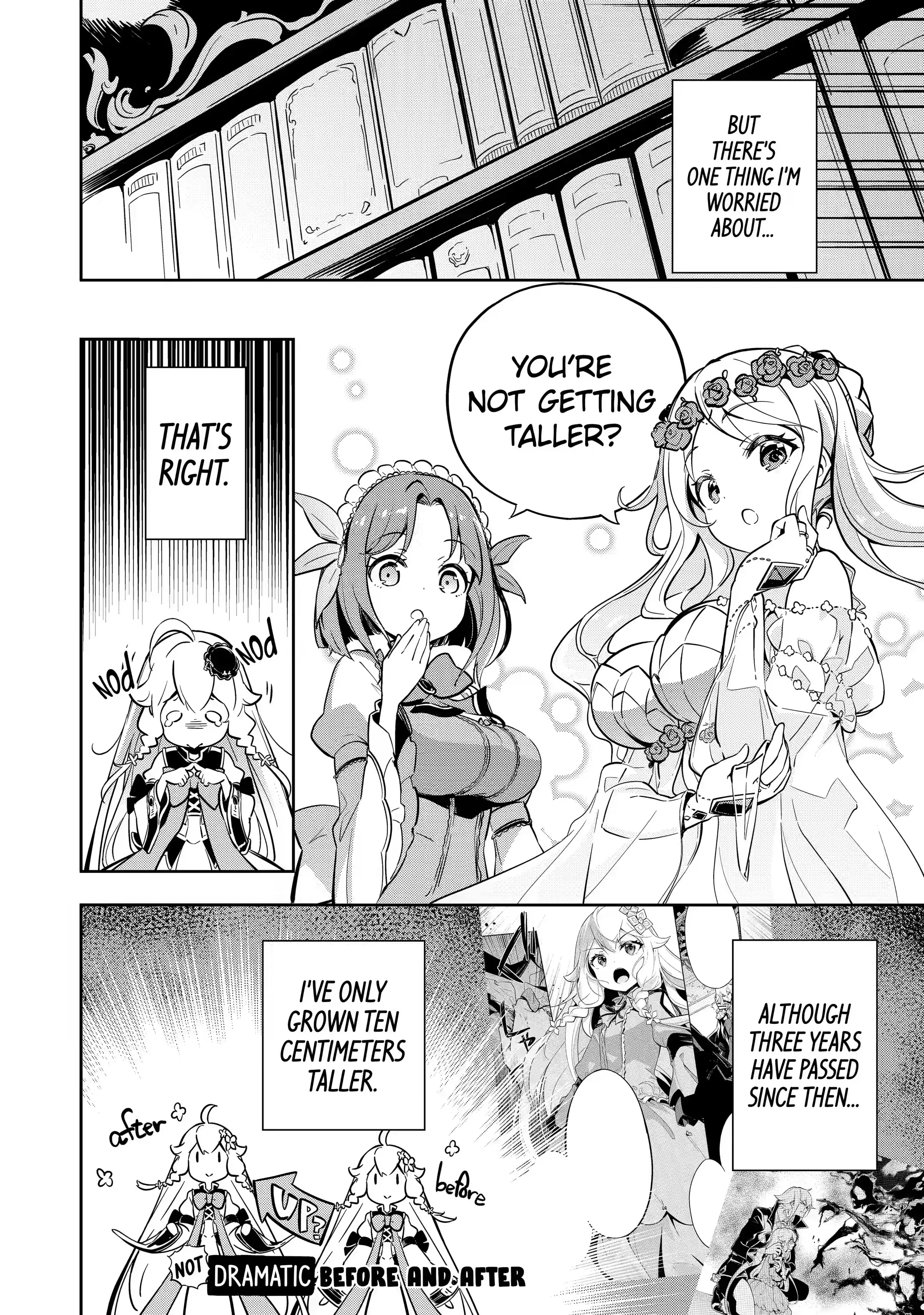 Page 3 of Chapter 20.1