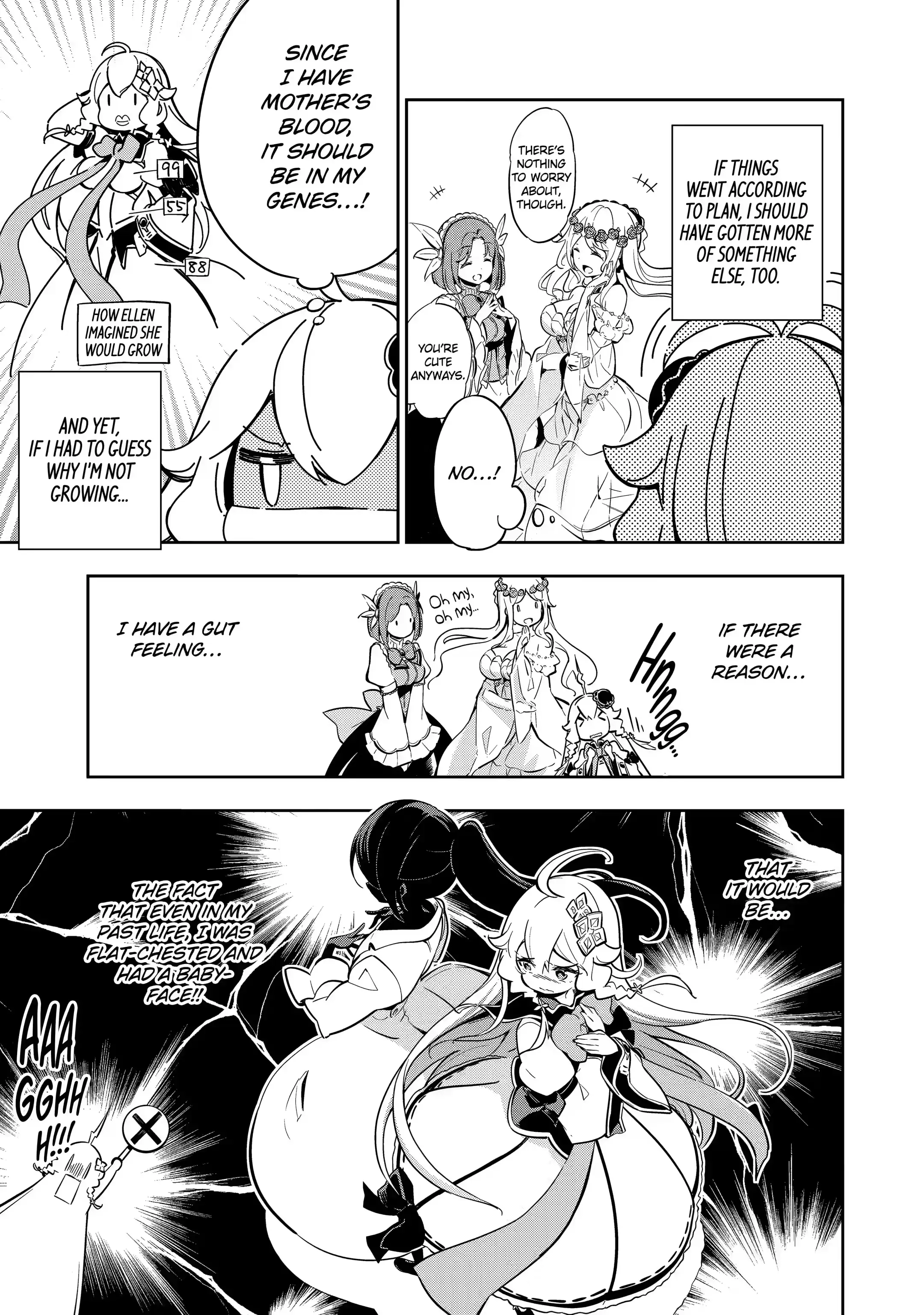 Page 4 of Chapter 20.1