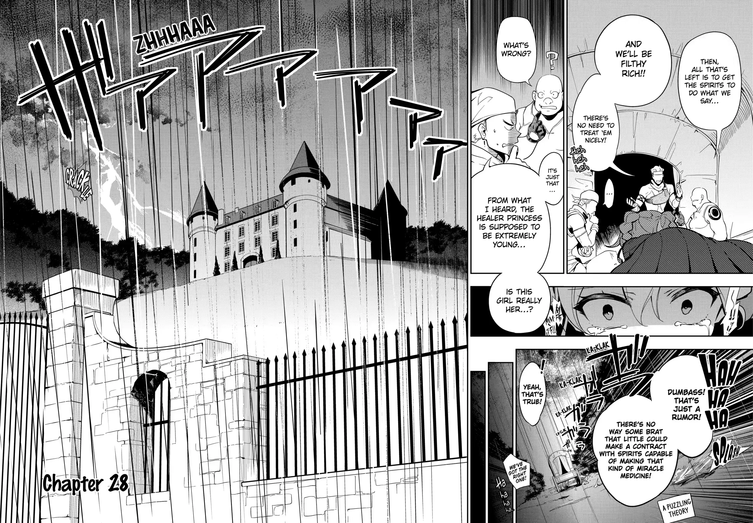 Page 2 of Chapter 28.1