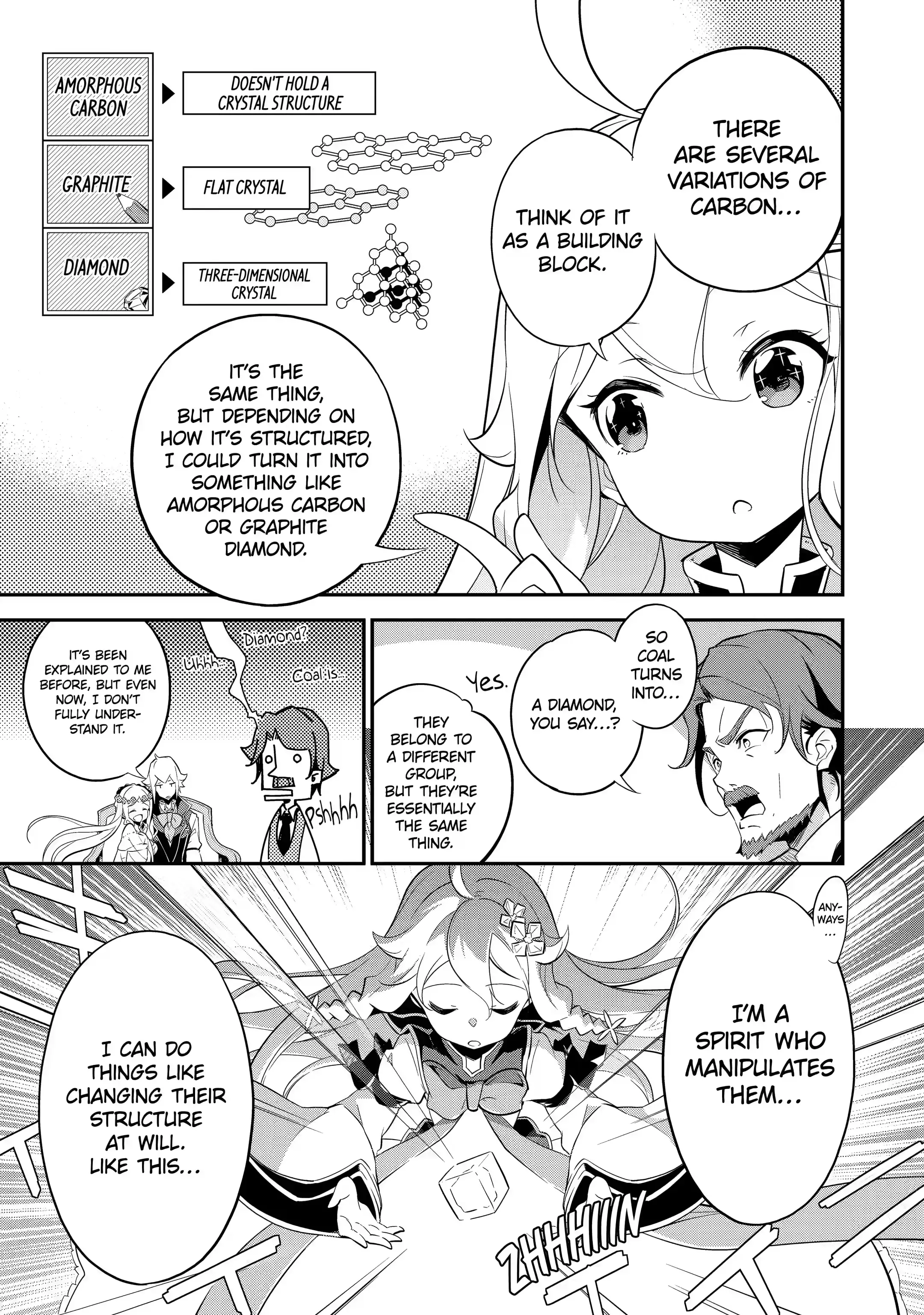 Page 3 of Chapter 8.2