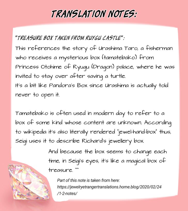 Page 41 of Chapter 3