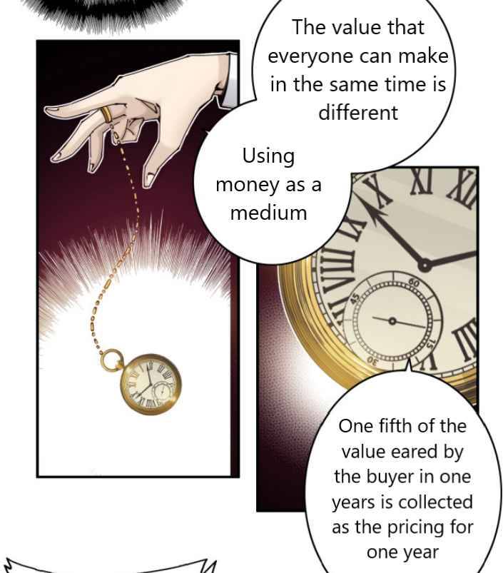 Page 57 of Chapter 3