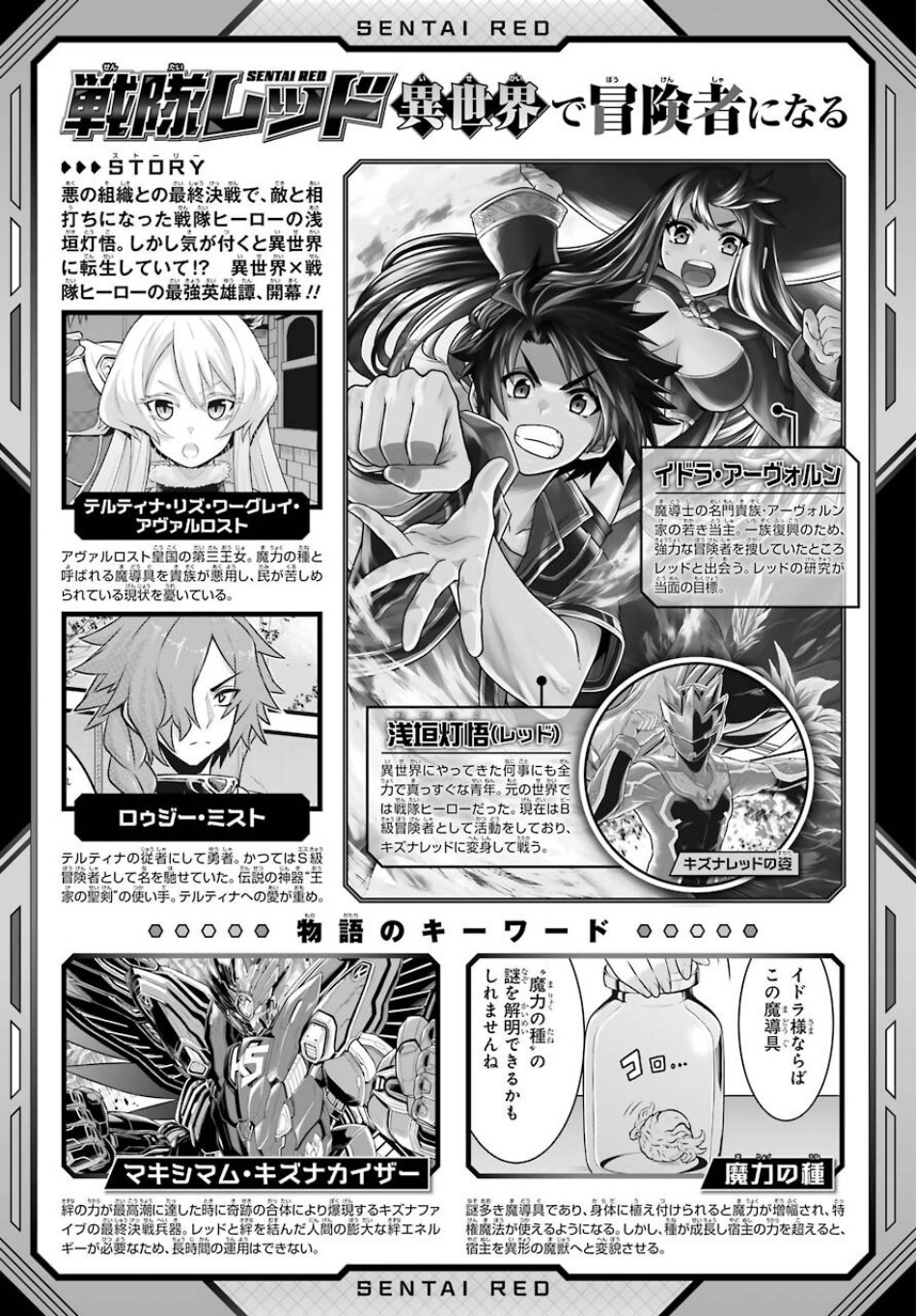 Page 2 of Chapter 4