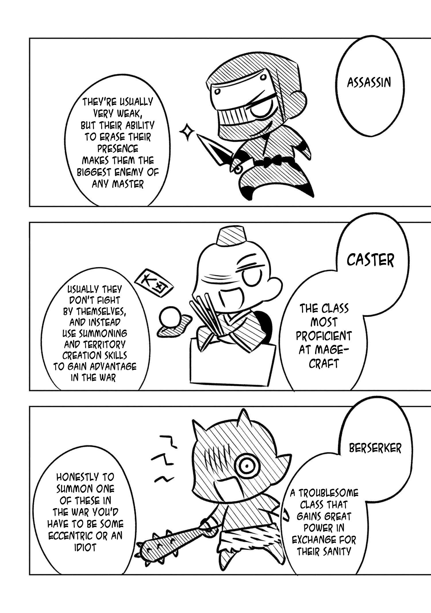 Page 12 of Chapter 3.2