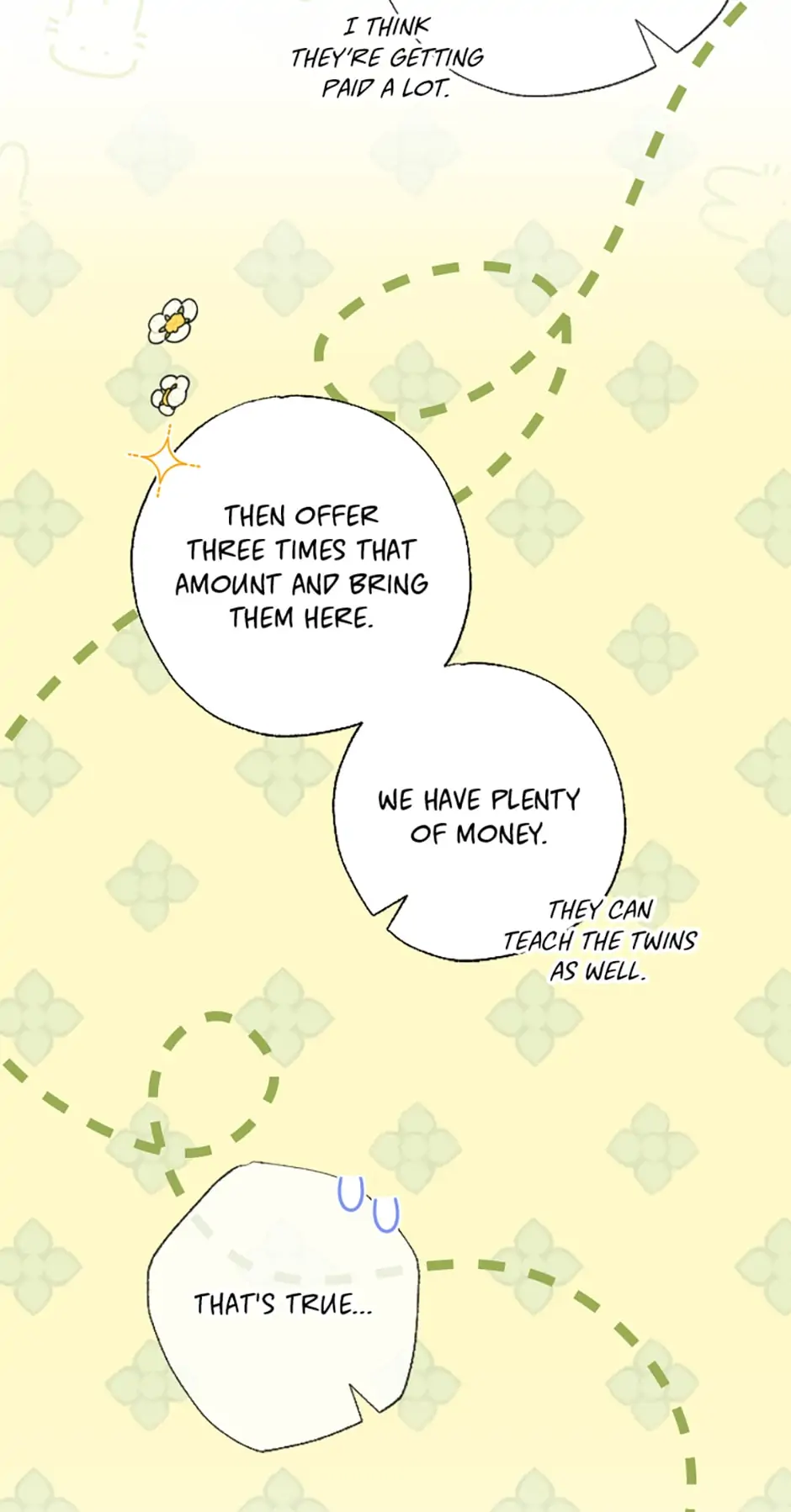 Page 54 of Chapter 15