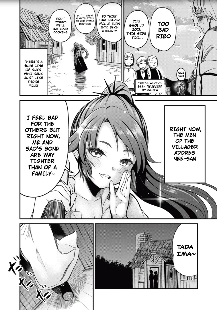 Page 20 of Chapter 2