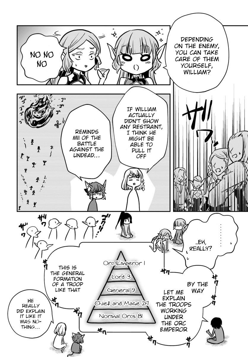 Page 9 of Chapter 15