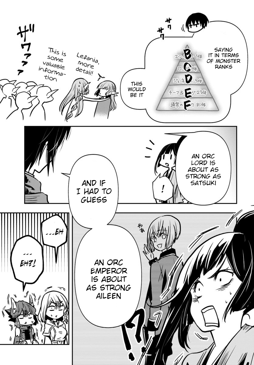 Page 10 of Chapter 15
