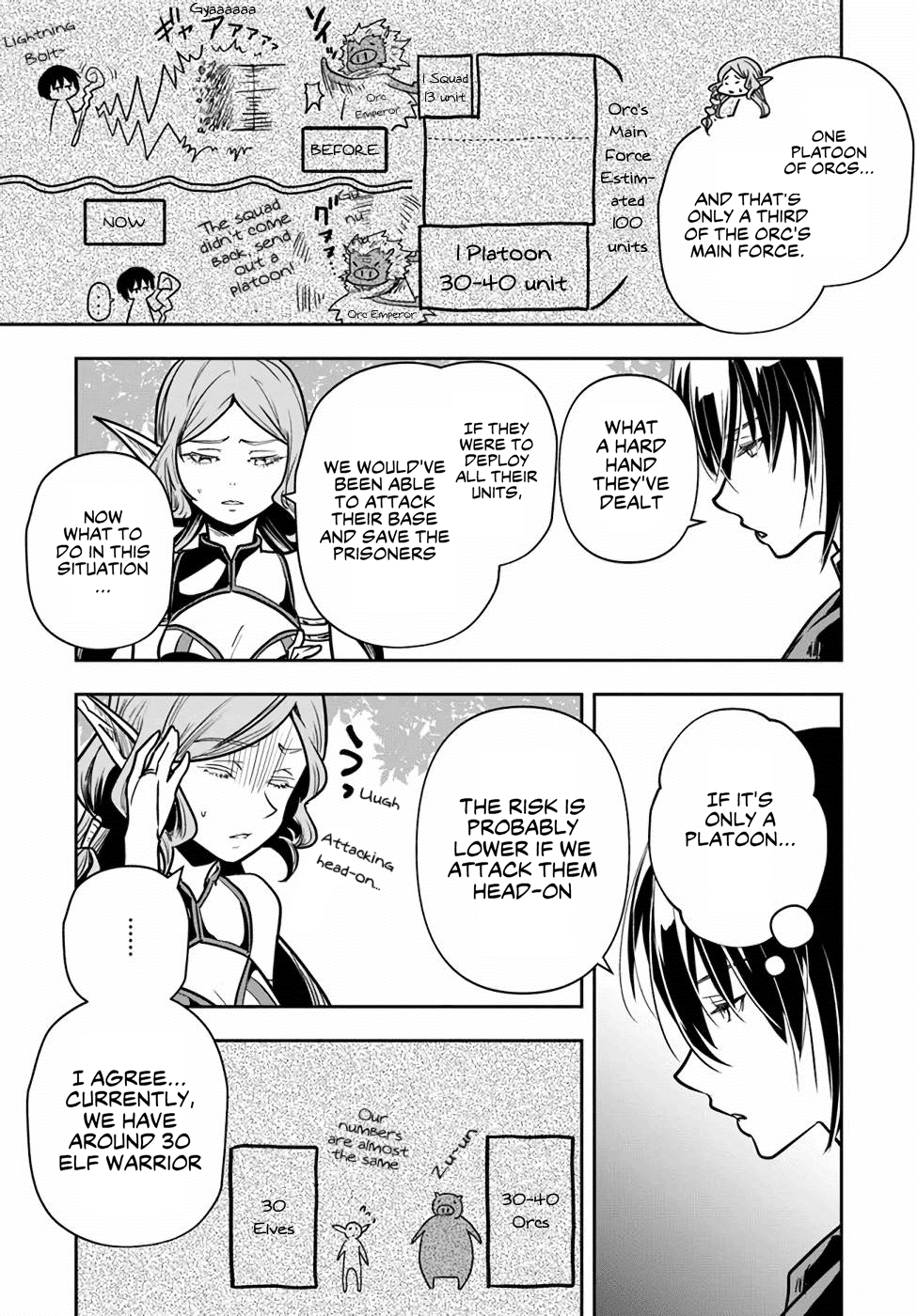 Page 4 of Chapter 21