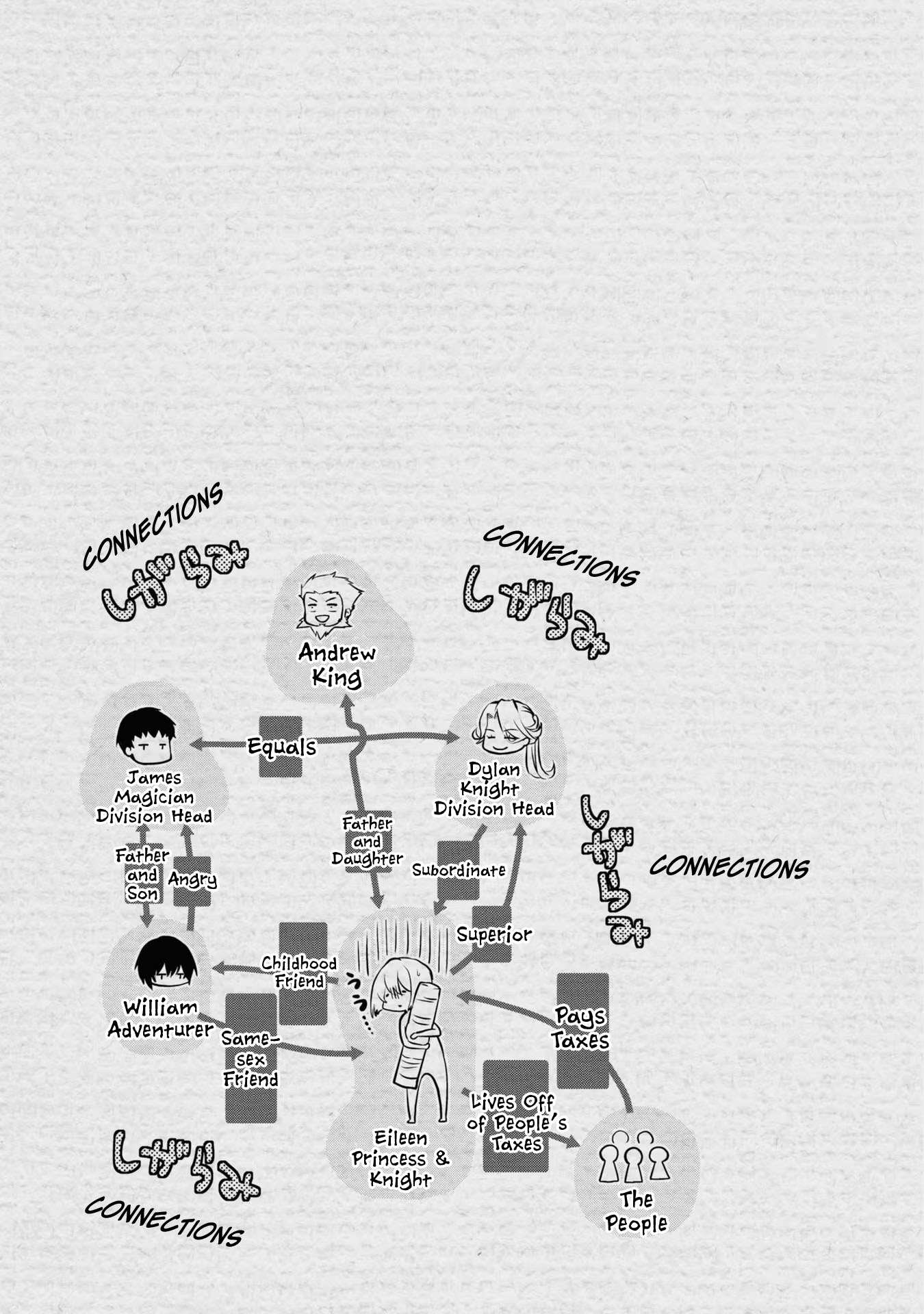 Page 7 of Chapter 41.5