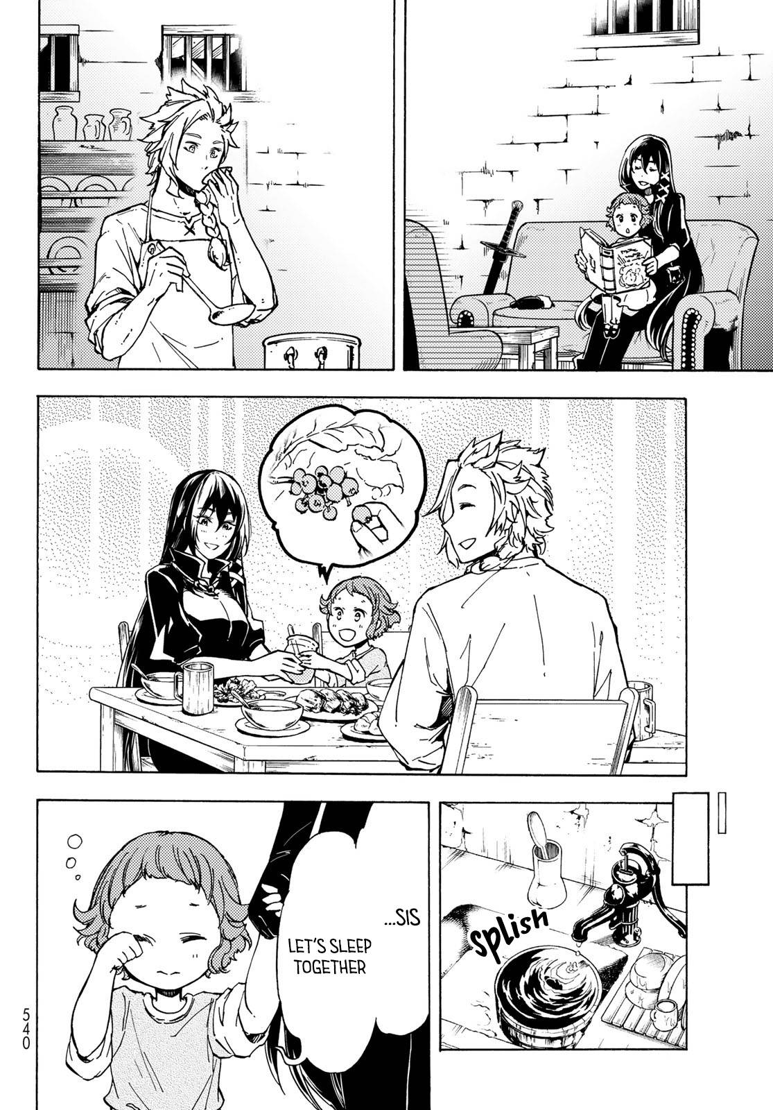Page 10 of Chapter 12