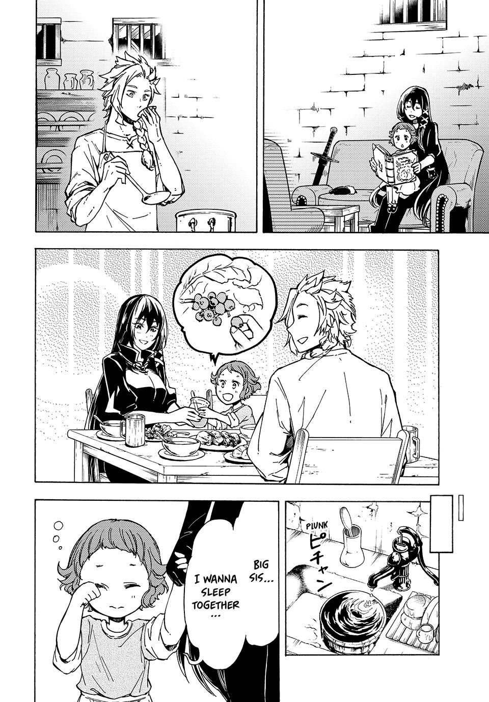 Page 10 of Chapter 12.1