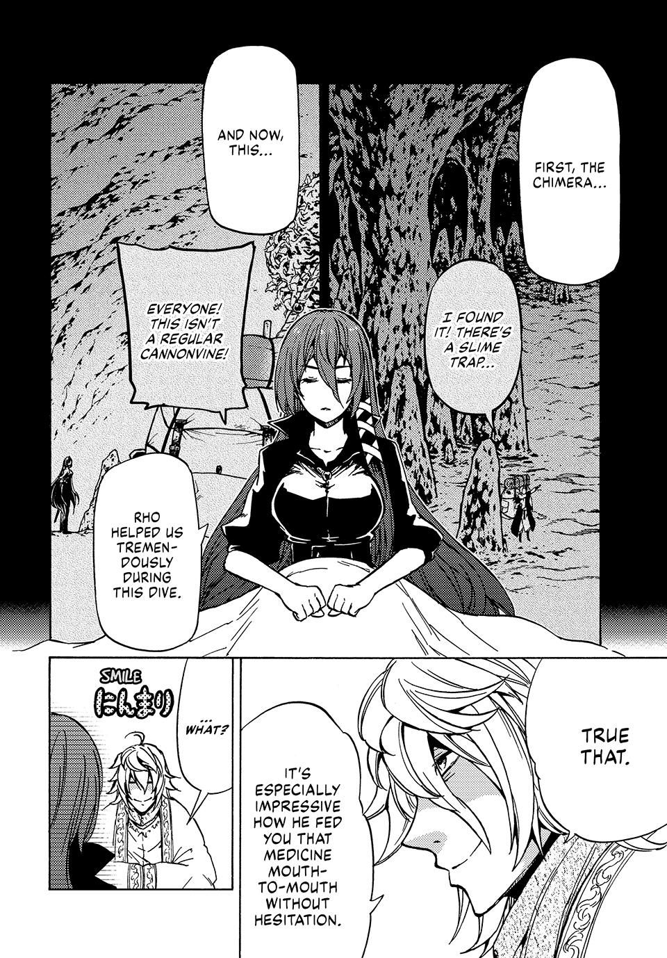 Page 14 of Chapter 8.1