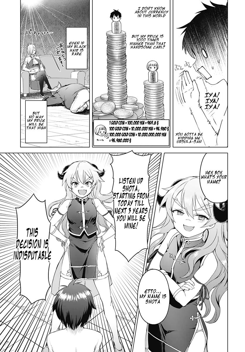 Page 7 of Chapter 2.2