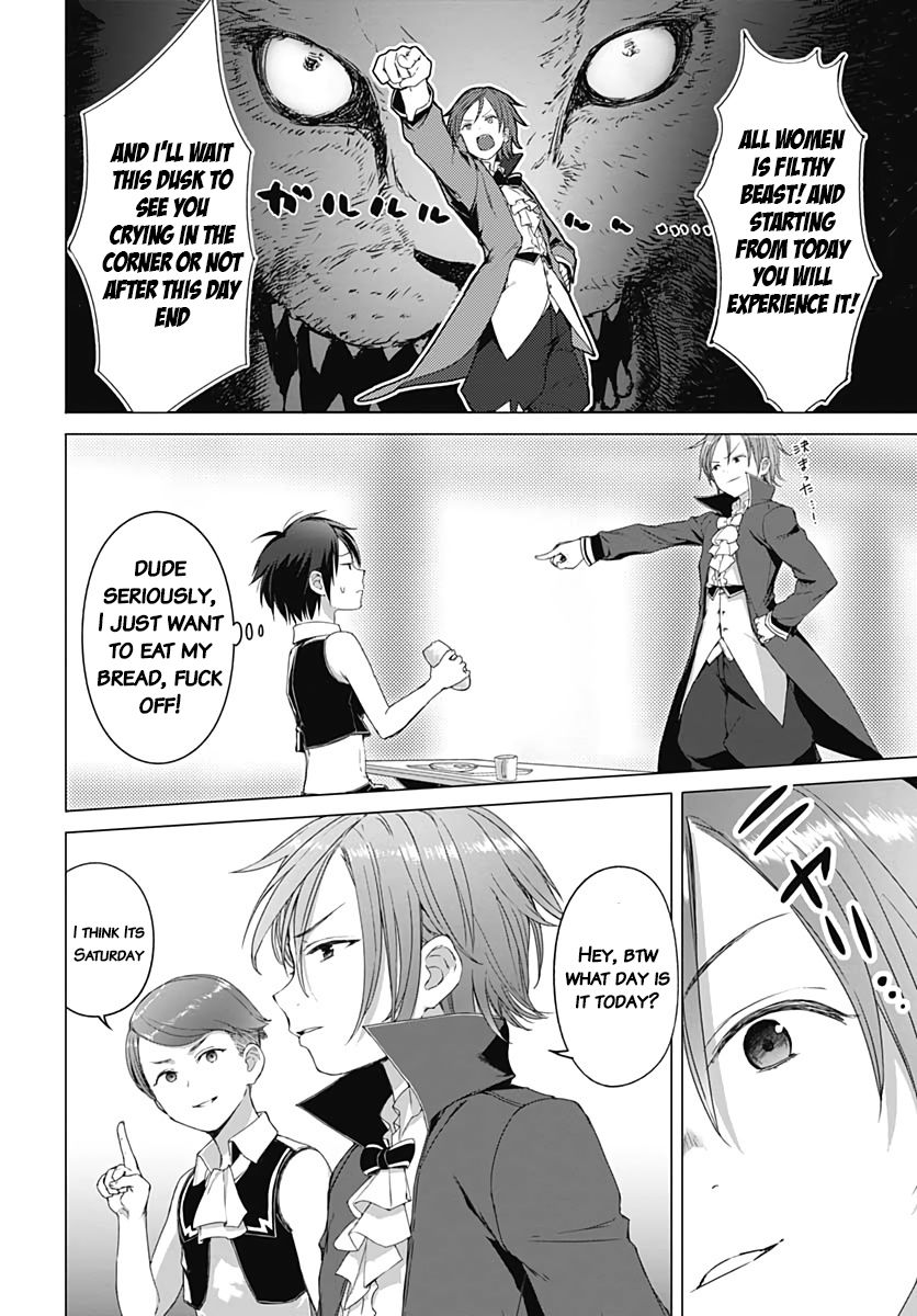Page 7 of Chapter 3.2