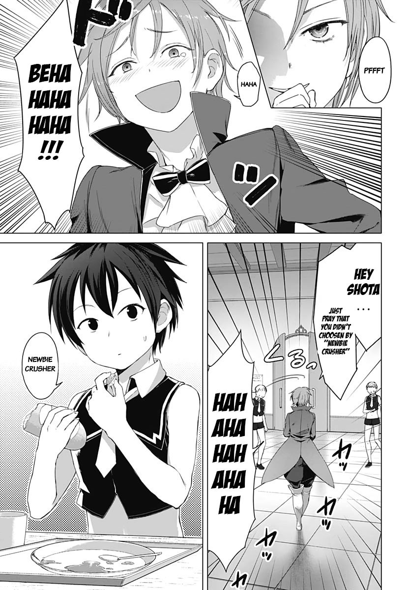 Page 8 of Chapter 3.2