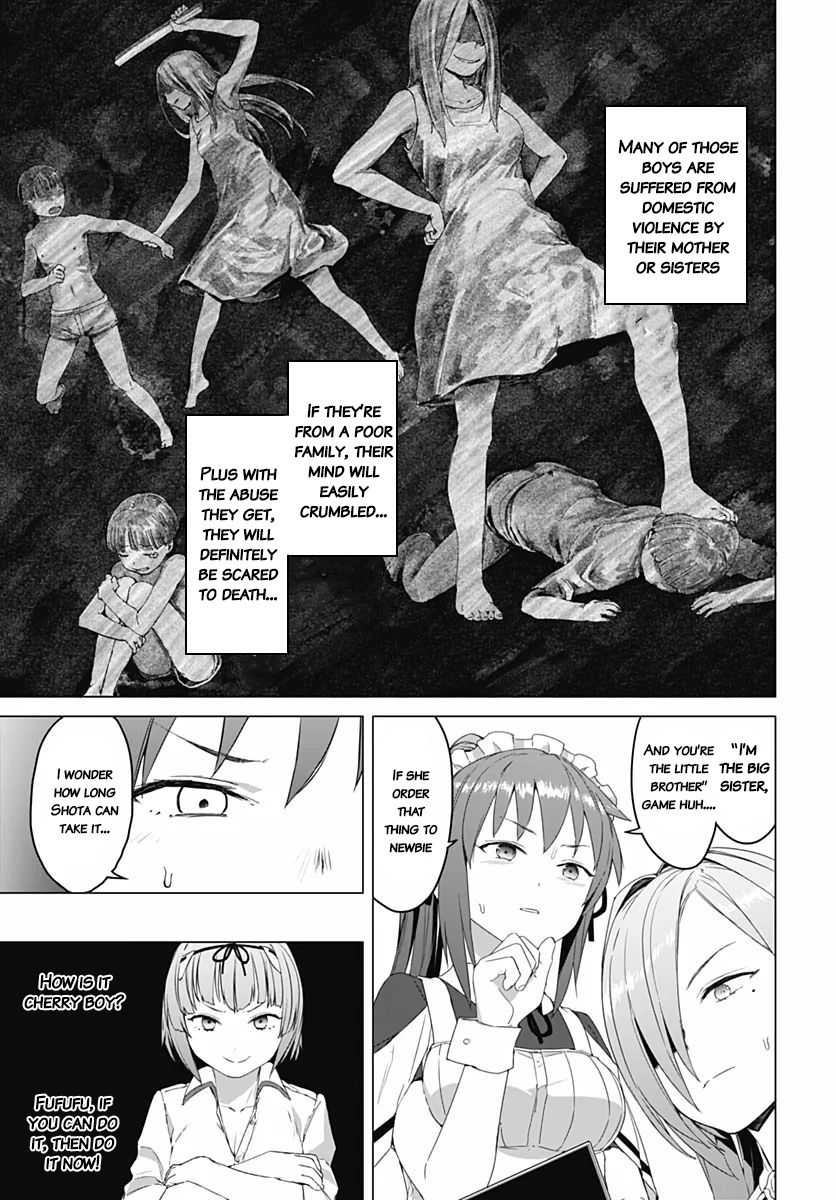 Page 15 of Chapter 4