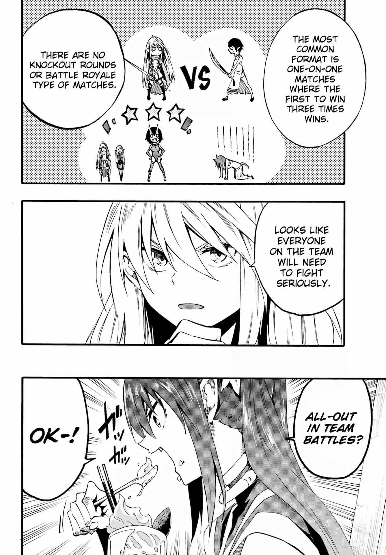 Page 8 of Chapter 29