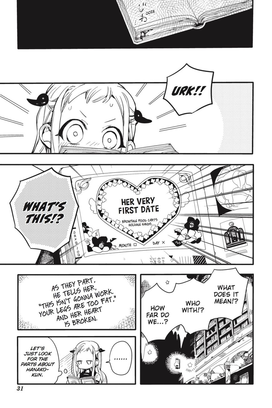 Page 32 of Chapter 11