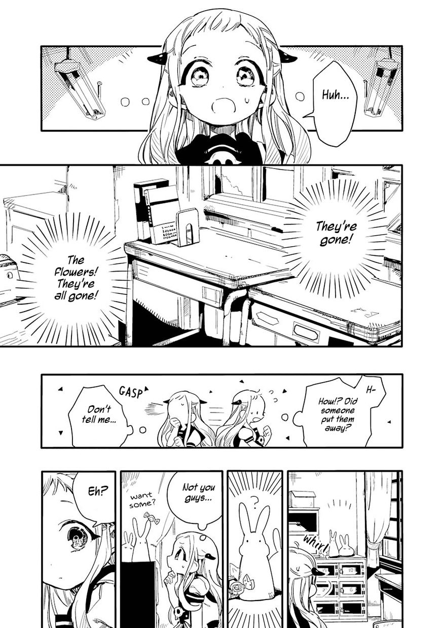 Page 8 of Chapter 4