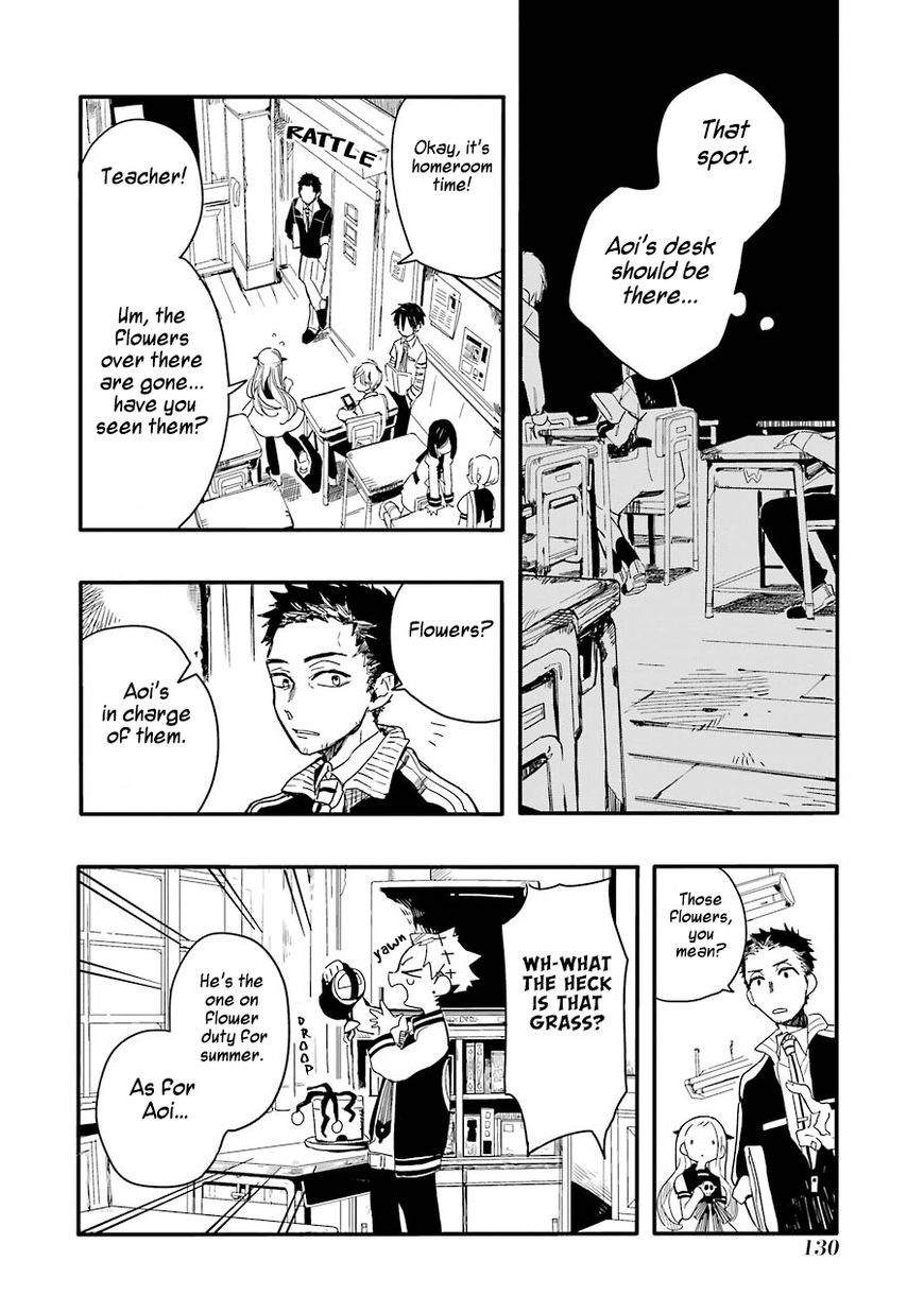 Page 9 of Chapter 4