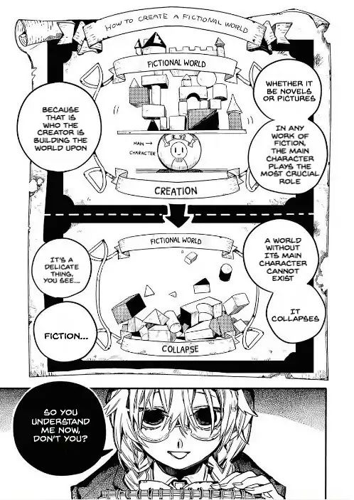 Page 11 of Chapter 45