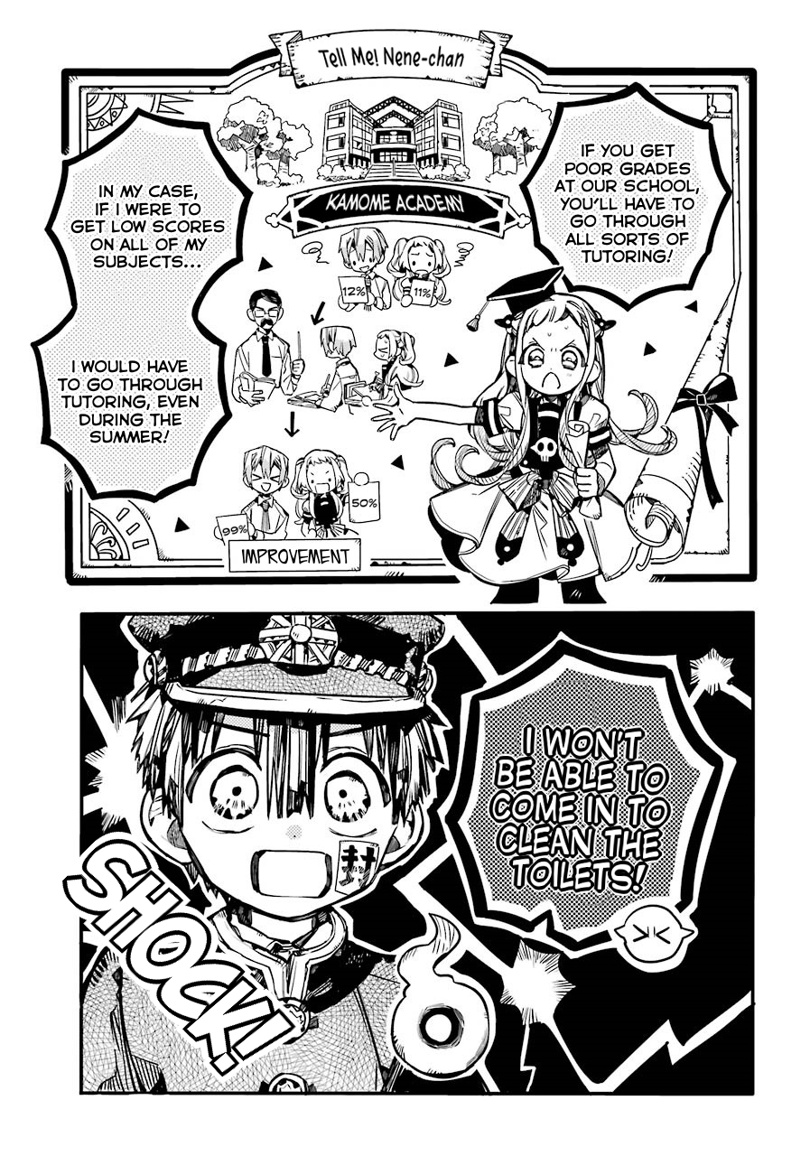 Page 4 of Chapter 59