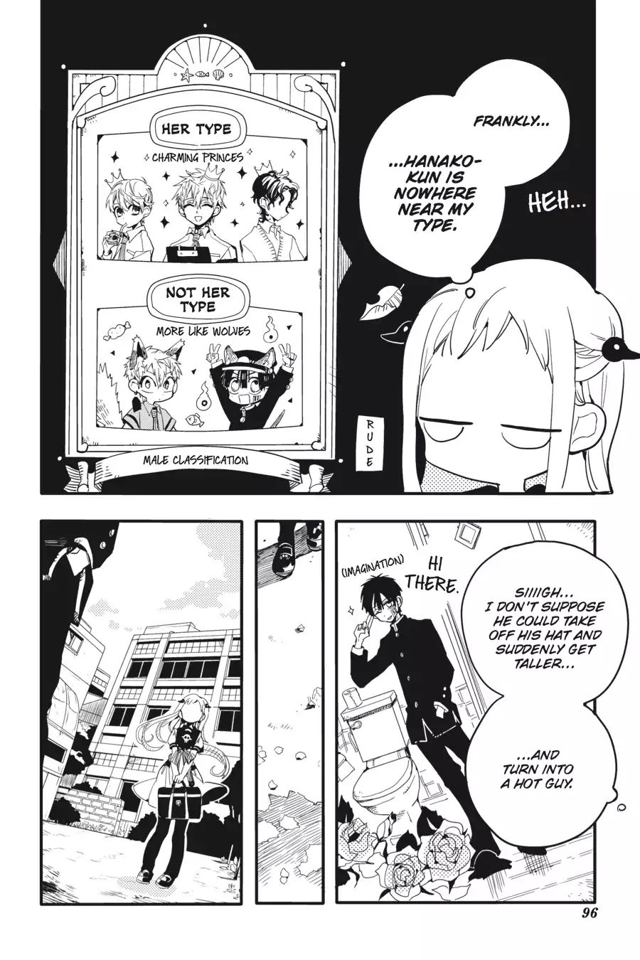 Page 18 of Chapter 8