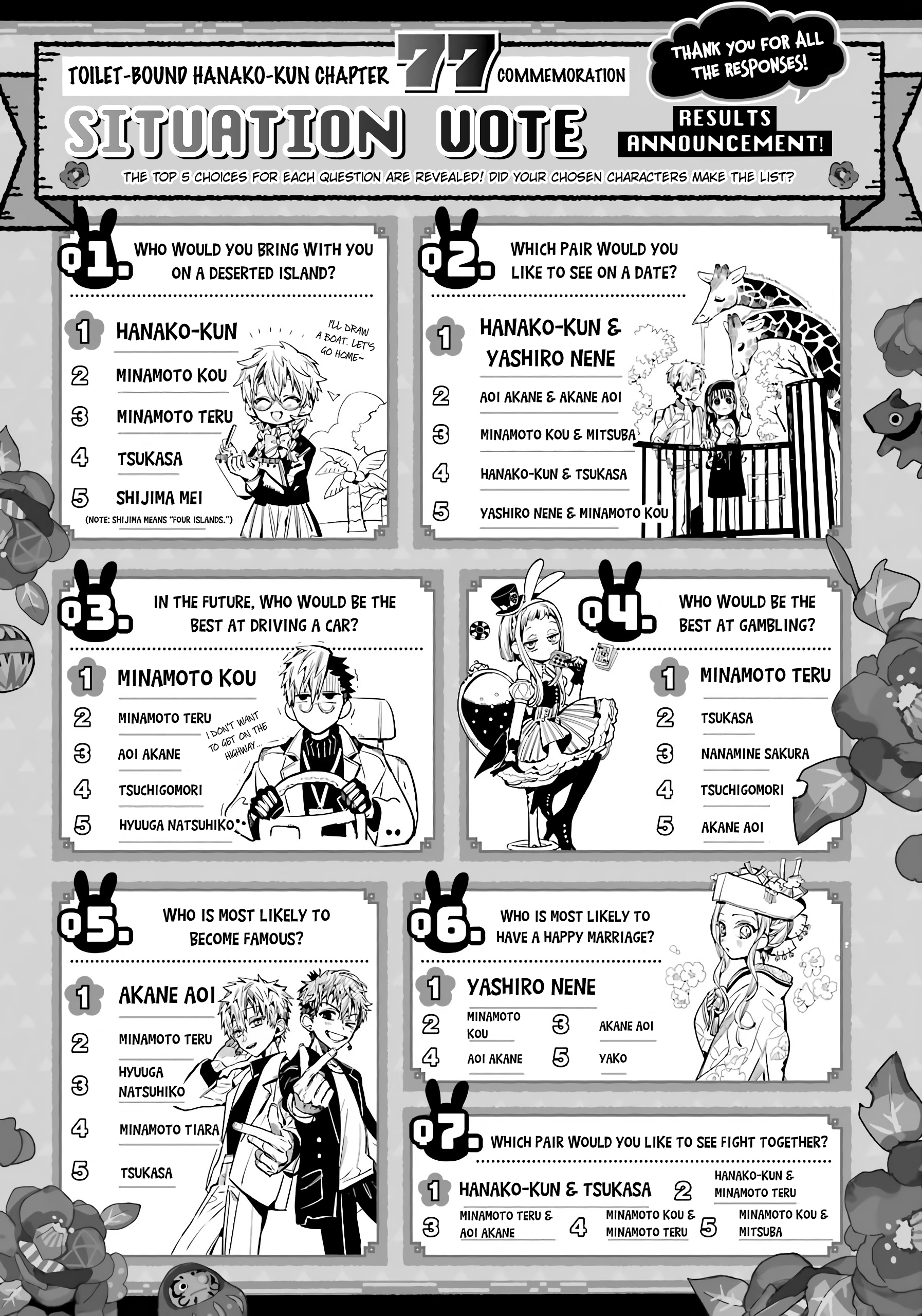 Page 31 of Chapter 87