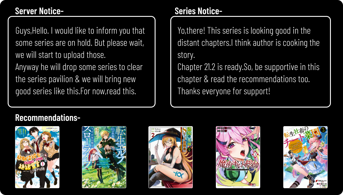 Page 15 of Chapter 21.1