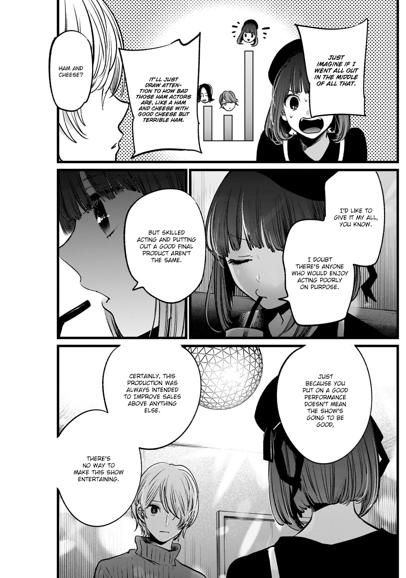 Page 10 of Chapter 15