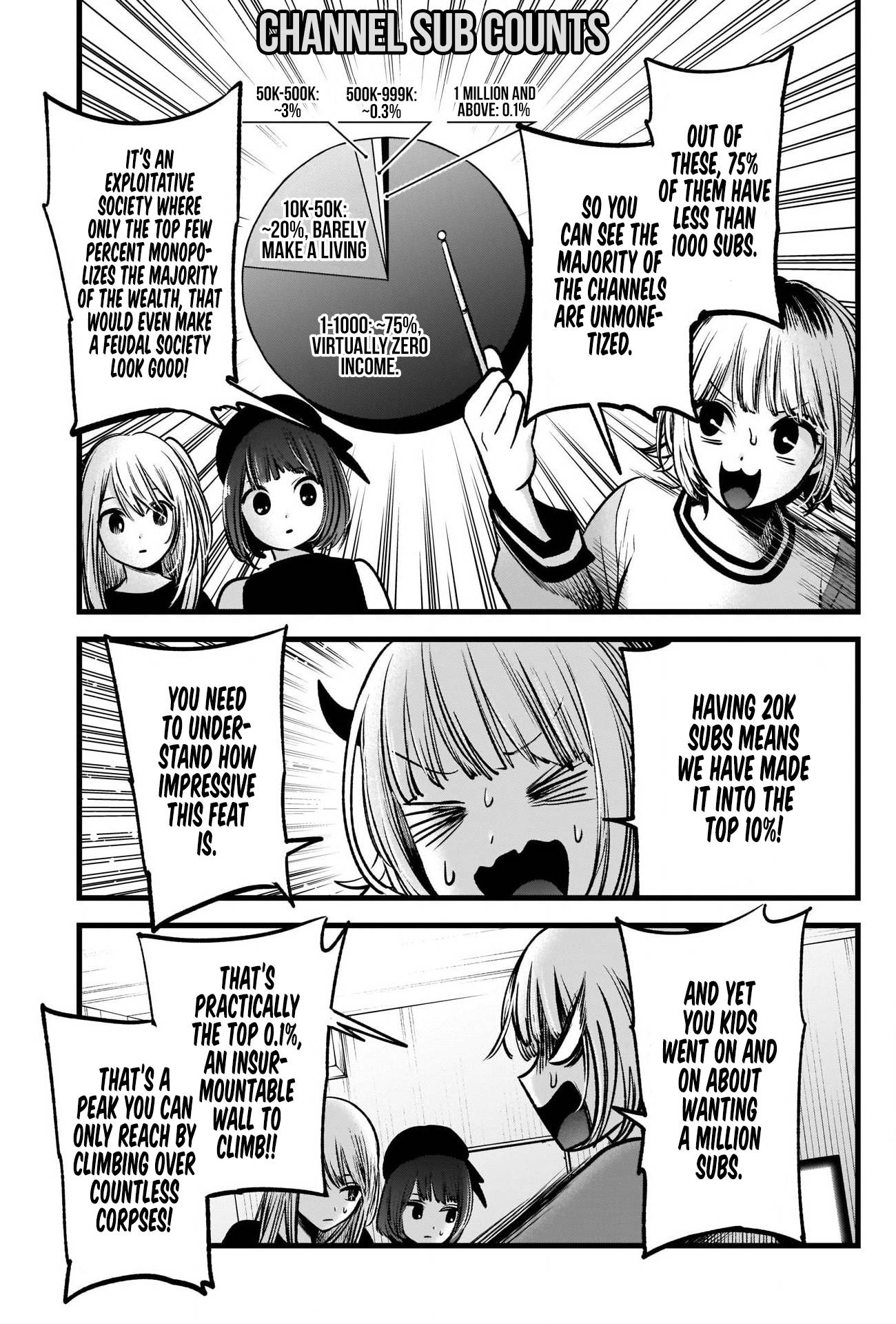 Page 4 of Chapter 69