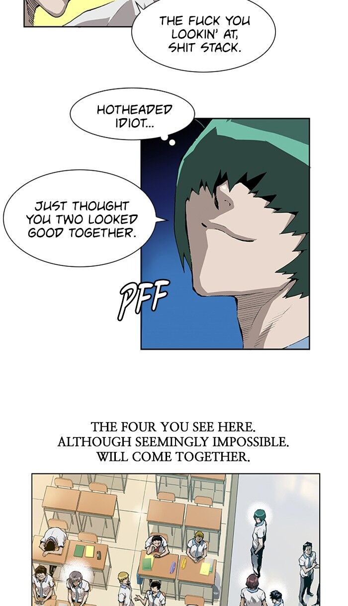 Page 47 of Chapter 1