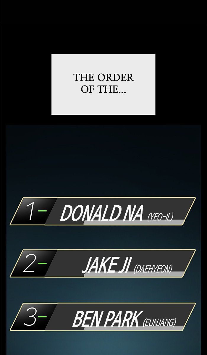 Page 56 of Chapter 127