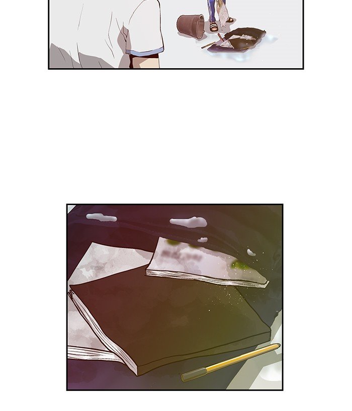 Page 69 of Chapter 15