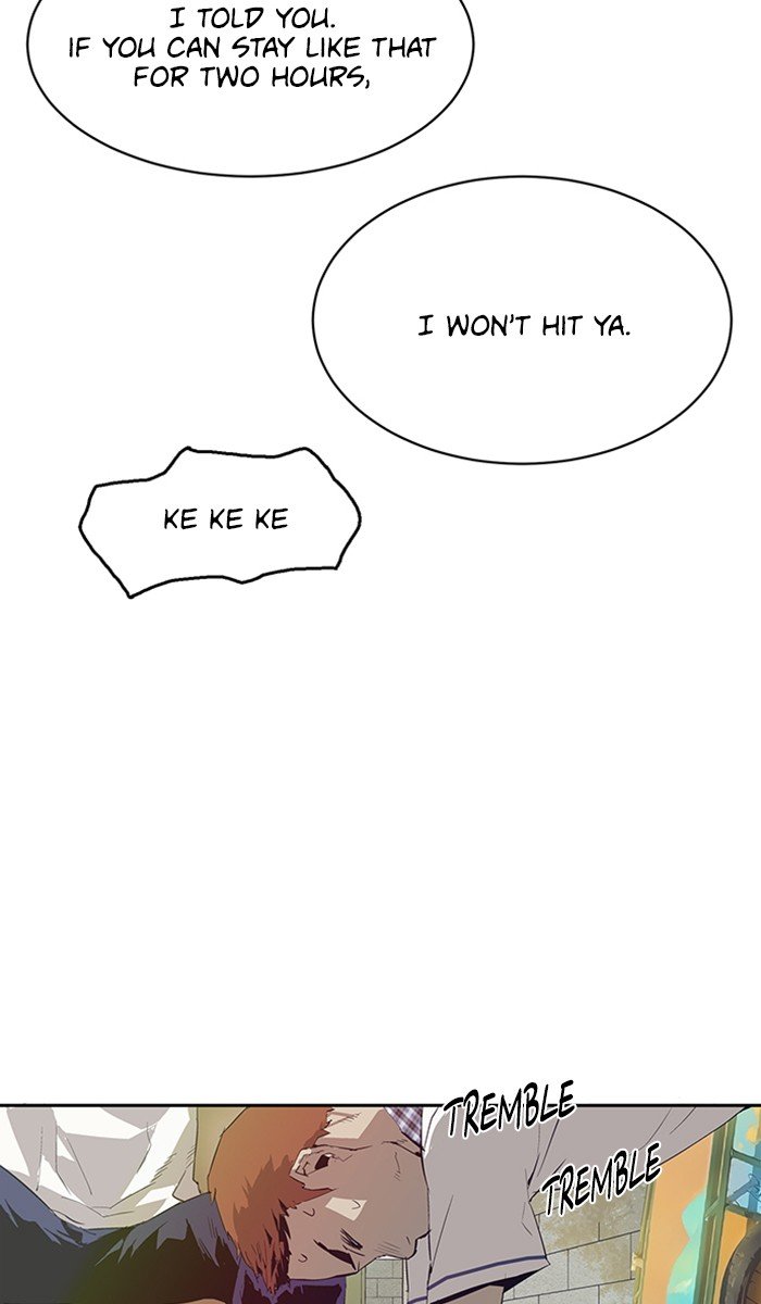 Page 103 of Chapter 2