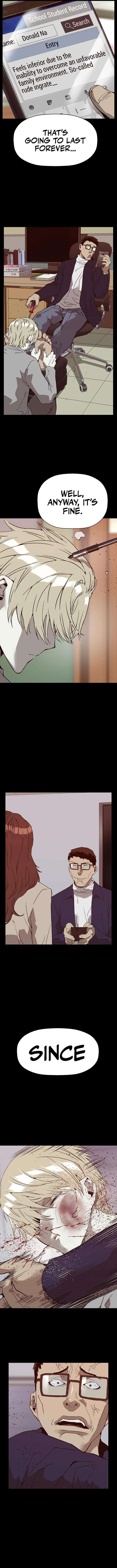 Page 15 of Chapter 261