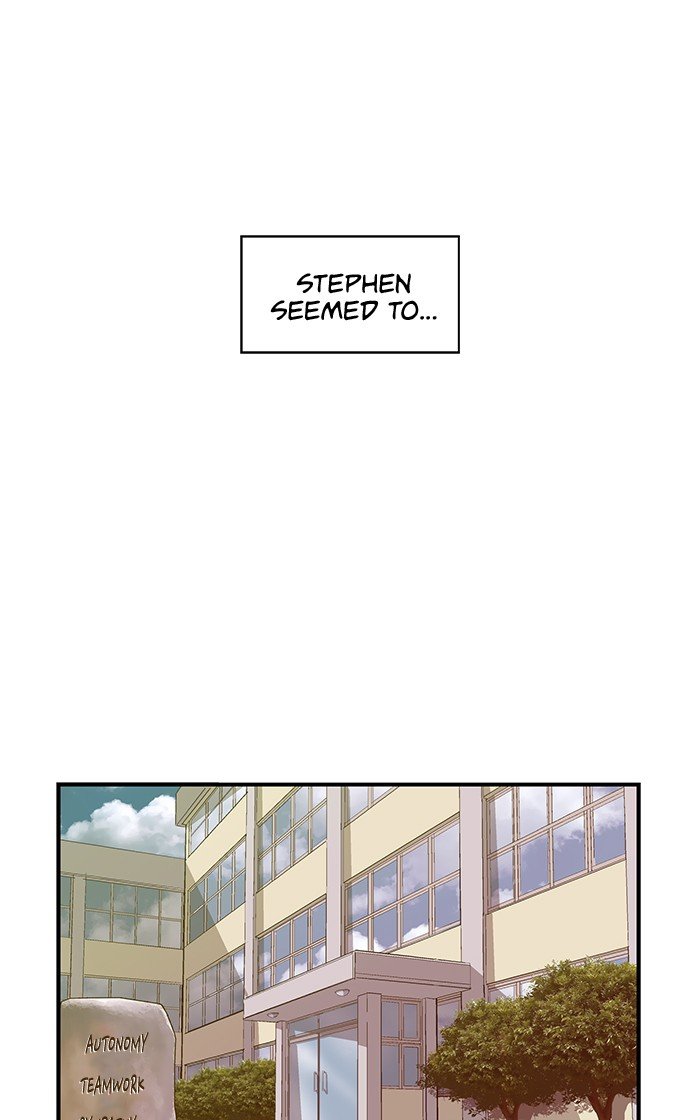 Page 13 of Chapter 27