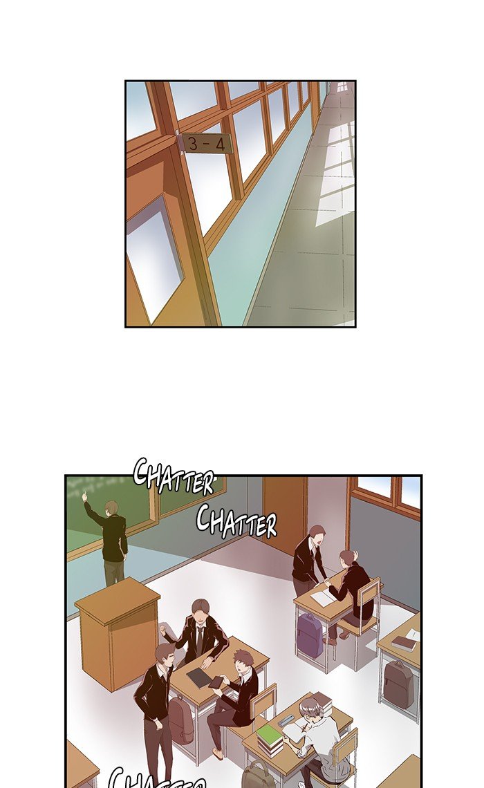 Page 35 of Chapter 28